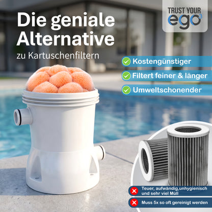 Pool Premium Faser Filterbälle (Ersatz für Pool Kartuschen) im Netz (2x) - selbst desinfizierend